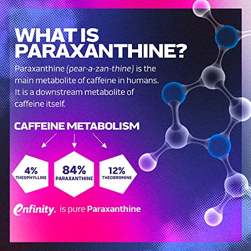 MuscleTech Pre Workout Powder EuphoriQ PreWorkout Smart Pre Workout Powder for Men & Women Caffeine Metabolite Fueled with Paraxanthine ICY Snow Cone (20 Servings) - Image 4