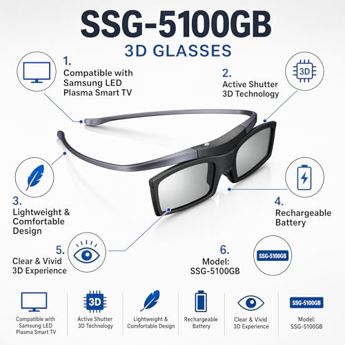 Image of New Genuine fit for Samsung SSG-5100GB 3D Active Shutter Glasses 3D TV's SSG-4100GB