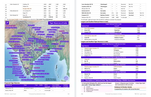 Image of PMF IAS Environment for UPSC 2023-24