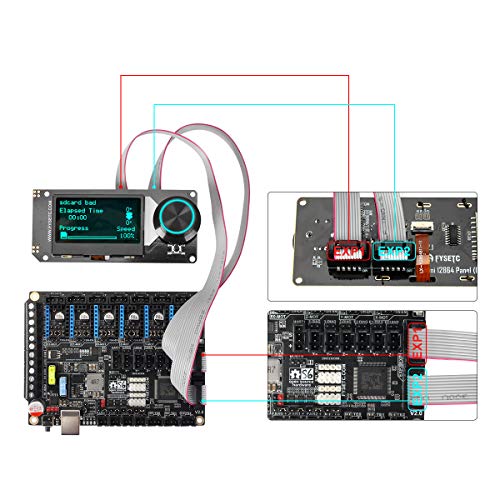 FYSETC V2.1 RGB Mini 12864 Graphic LCD Screen Voro Prussa Smart Display