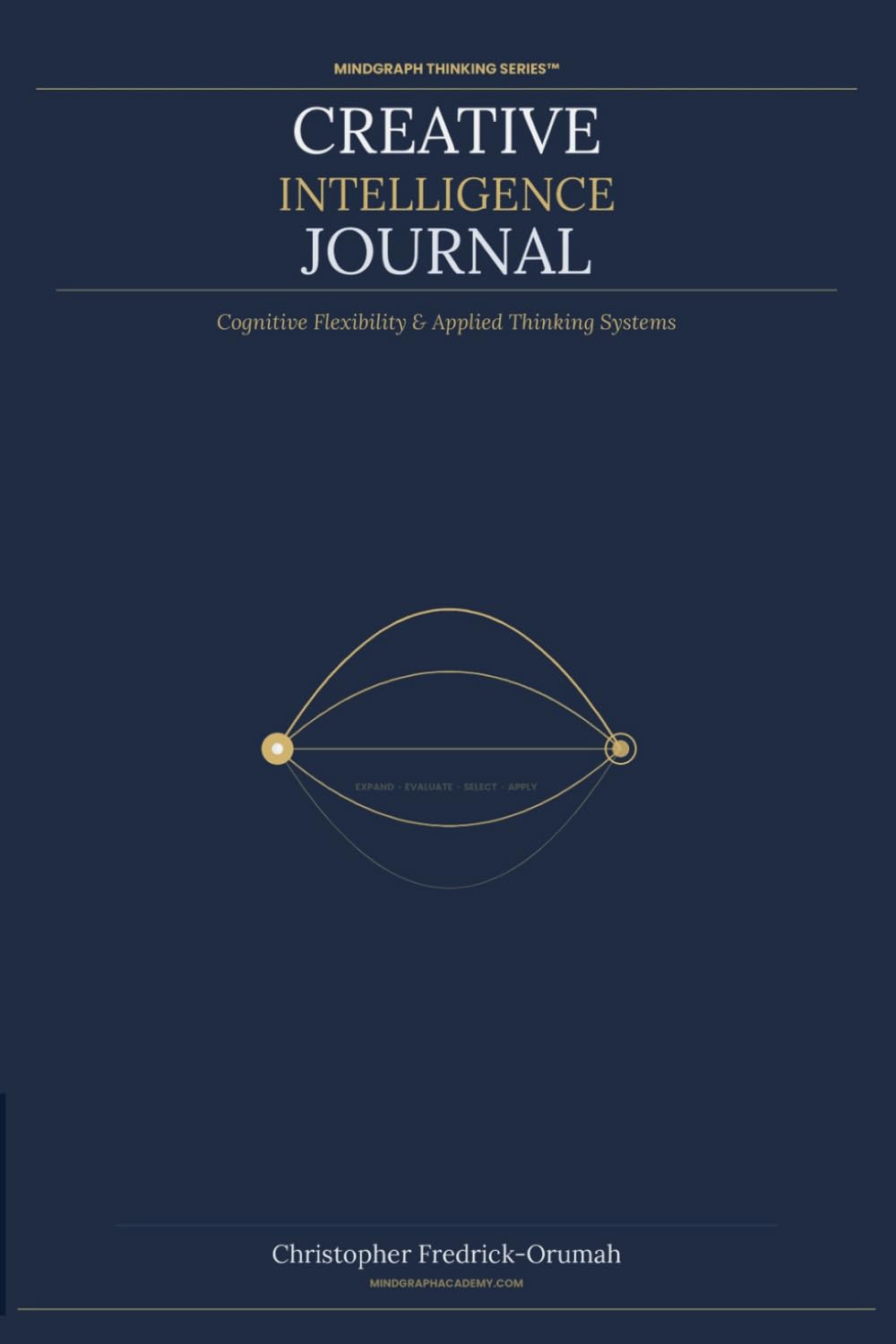 Creative Intelligence Journal: Structured Creative Thinking & Cognitive Expansion
