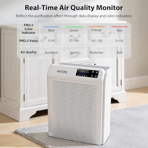 Image of Air Purifier for Home Large Rooms, HEPA Air Purifier with Smart WiFi APP Control,Covers Up to 3500 ft,AQI Display, Ultra-Quiet Sleep Mode & Auto Mode, Air Cleaner for Pet Hair Dust Pollen Odors