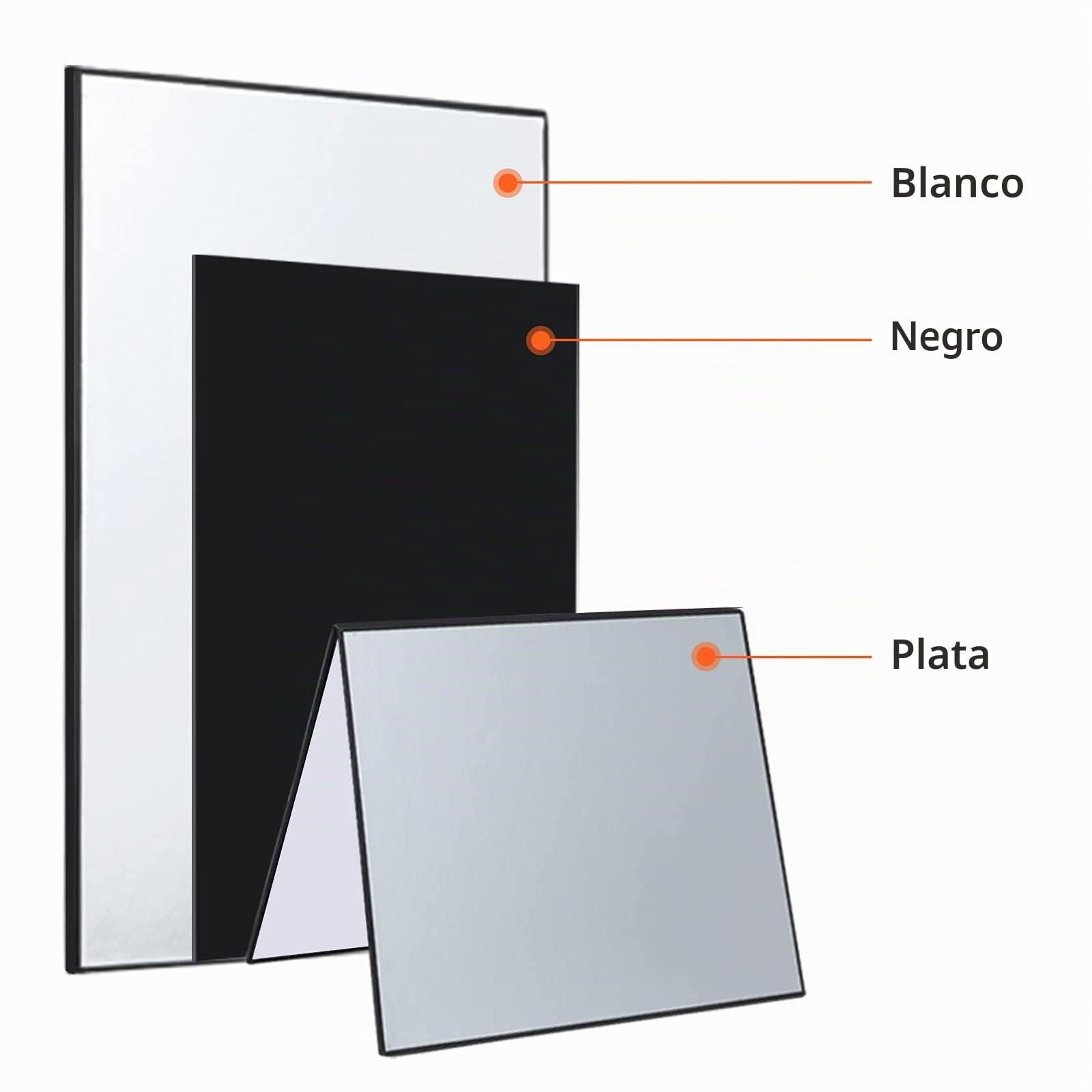 Soonpho Reflector de luz 3 en 1 para fotografía A4 x 2, 21 x 29 cm, accesorio de fotografía para bodegones, joyas, alimentos, fotografía de productos, foto (oro/plata, blanco, negro)