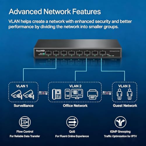 Multi Room fiber network switch System product image