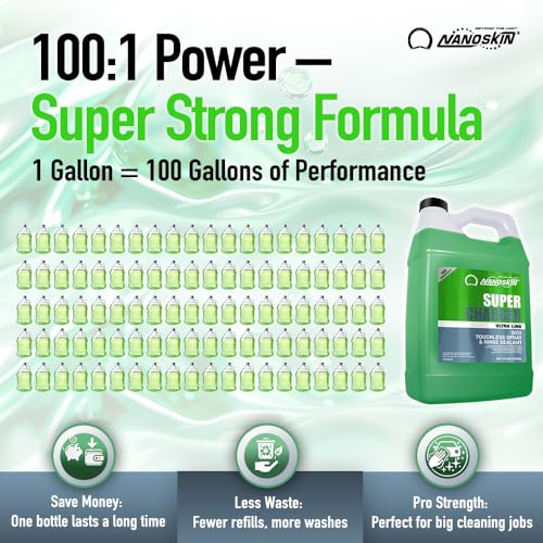 Image of Nanoskin Ultra Line SUPER CHARGER SiO2 Touchless Spray-On /Rinse-Off Sealant 30 Gallons- Car Wash Paint & Glass Spray for Car Detailing | Safe for Cars, Trucks, Motorcycles, RVs & More | 100:1 Dilution