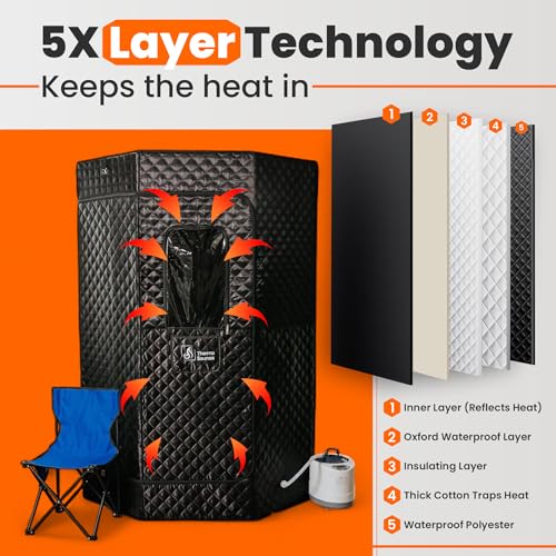 Portable Steam Sauna Box for Home, 5 Layer Waterproof, Portable Steam Sauna with 4L Steamer, Remote Control & Folding Chair, Indoor & Outdoor to Relax & Detox, 36" x 36" x 71" (Black) - Image 4