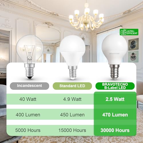 bravotecno E14 LED Glühbirne, Energieklasse B E14 LED Warmweiss, 3000K 2.5W 470LM G45/P45 Warmweiß Leuchtmittel Entspricht 40W, 360° Abstrahlwinkel, Nicht Dimmbar, Wärmearm & Langlebig, 6 Stück
