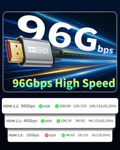layajia Câble HDMI 16K 10K 8K 1M, Câble Ultra HDMI 2.2 Haute Vitesse 96Gbps, Supporte 16K@60Hz HDR, HDCP 2.2&2.3, Ethernet, 3D, ARC, Tressé en Nylon, Compatible avec PC Portable, Écran, PS5, PS4, Xbox – vue 4