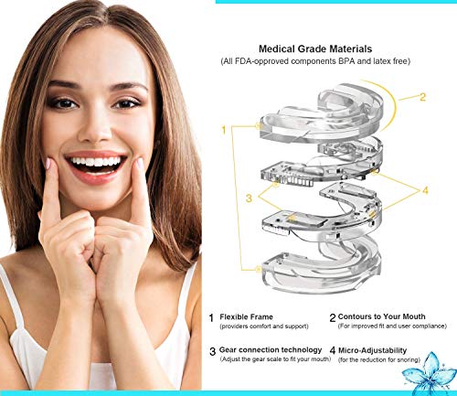 Snoring Solution Anti Snoring Devices Adjustable-Effective/Easy Stop Snore Stopper Professional Sleeping Aid for Men Women - Thumbnail 5