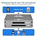 CFexpress Type A and SD Card Reader, Dual-Slot USB3.2 Gen2 10Gpbs Type A CFexpress Card Reader Adapter USB C to USB C/USB A for CFexpress Type A/SD Memory Card,Support Windows/Mac/Linux/Android