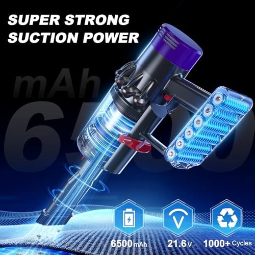 Image of 6500mAh V10 Battery Replacement Compatible with Dyson V10 Animal /Absolute /Fluffy /Motorhead SV12 Cordless Stick Vacuum Cleaner, 2 Filters (Not Fit SV10)