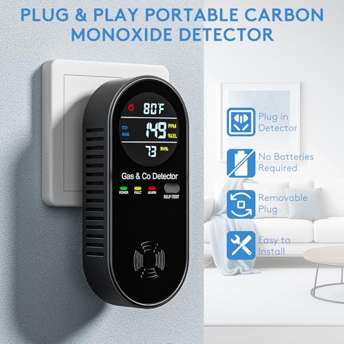 3 Pack 4-in-1 Natural Gas and Carbon Monoxide Detectors Plug in CO Monitor with Temperature and Humidity Display Portable CO Detector for Travel,RV,Home