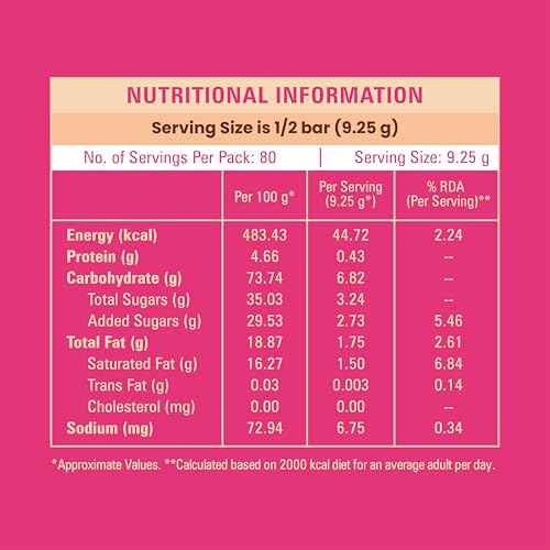Image of LuvIt. Chocwich Brown Wafer Chocolates | Crunchy & Delicious | Bars (740 g)