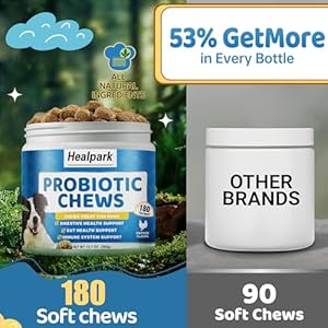 Probiotics for Dogs  Dog Probiotics and Digestive Enzymes for Gut Health Itchy Skin Allergies Immunity Yeast Balance  Prebiotics  Reduce Diarrhea Gas  180 Probiotic Chews Supplement for Dogs  Cucciolini Doodles Probiotics for dogs  dog probiotics and digestive enzymes for gut health itchy skin allergies immunity yeast balance  prebiotics  reduce diarrhea gas  180 probiotic chews supplement for dogs   cucciolini doodles