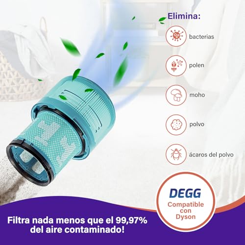 Miniatura 2 de Degg Filtro Hepa - Compatible Con Aspiradoras Dyson V15 Filtros Lavables Repuestos Aspiradora Originde Duradero - 2 Unidades