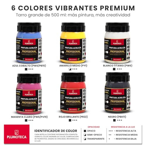 Opiniones y reviews de Pintura para Ropa Negra los más recomendados. 24 Imagen adicional