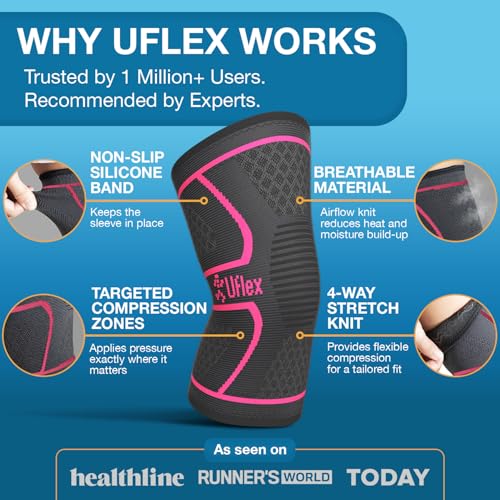 Image of UFlex Athletics Knee Compression Sleeve Support for Women and Men - Knee Brace for Pain Relief, Fitness, Weightlifting, Hiking, Sports - Pink,Medium