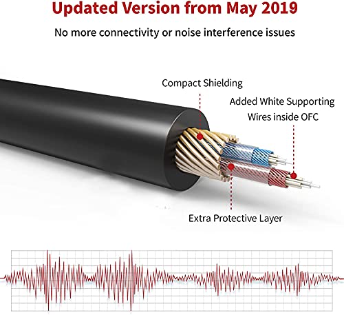 3,5mm Aux-Kabel Audiokabel voor Sony Muc-S12SM1/ 1AM2/1000XM4, 1.2M Verleng Jackkabel HIFI Hulpkabel Twisted Pair… - Image 4