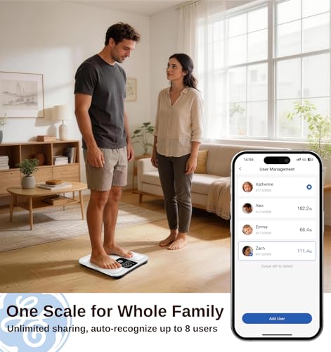 Smart Scale with Body Composition