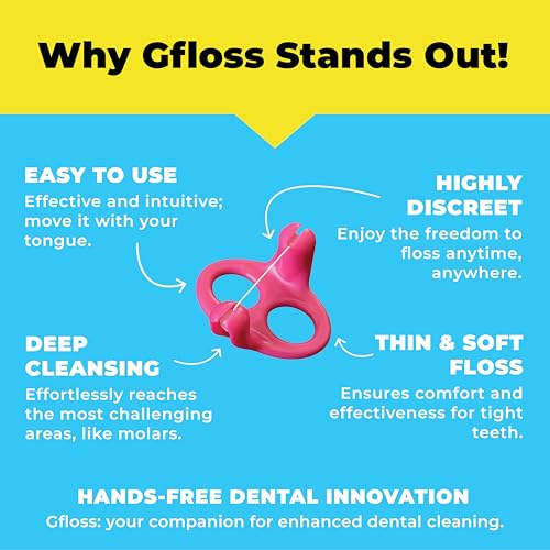 Image of Gfloss Hands-Free Dental Floss - 40 Count - Easy to Use & Discreet Flossers for Adults | Travel Floss | Thin Soft Floss | Unwaxed Unflavored | PFAS-Free Oral Care