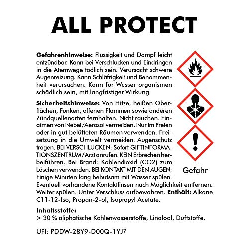 ABACUS 4x 750 ml Cabrioverdeck impregnering (7724.4) - All Protect impregneringsspray waterafstotende vuilafstotende… - Image 3