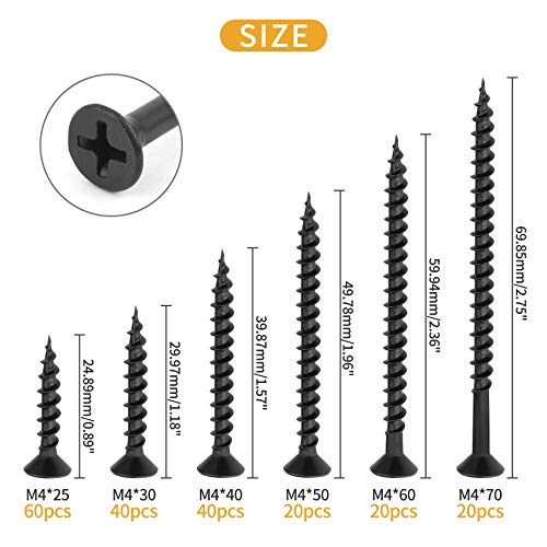Best Drywall Screws Buying Guide Gistgear