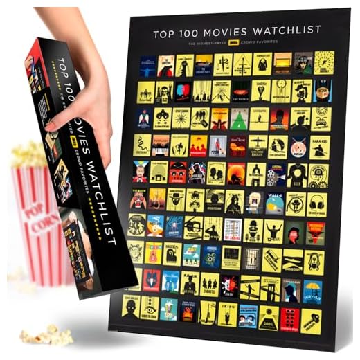 Official IMDb Top 100 Movies Scratch Off Poster | Premium Bucket List - Made in USA | 16.5x23.4 Inches | Unique Gift for Men and Women Film Lovers | Movie Night Supplies and Room Décor