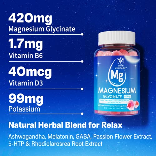Magnesium Glycinate Filled Gummies 420Mg, Sugar Free Potassium Magnesium Supplement W/ D3, Melatonin, Ashwagandha, Gaba, For Nighttime Muscle Cramps Support And Natural Sleep, Vegan, 1 Pack #TOP2