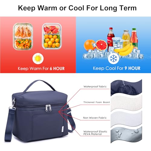 Image of NOL Natural Organic Lifestyle Insulated Lunch Bags for Women Cooler Bag Lightweight Nylon Waterproof Lunch Box For Work (Navy blue, Medium(normal))