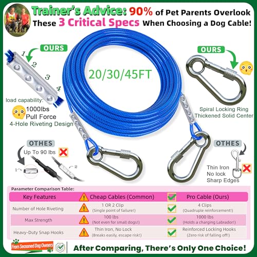 Dog Tie Out Cable and Stake,with 30FT Heavy Duty Cable,360° Swivel Run Anchor -Dog Runner for Yard- for Large Dogs up to 150 lbs-Dog Stakes for Outside Yard Outdoor Camping - Image 4