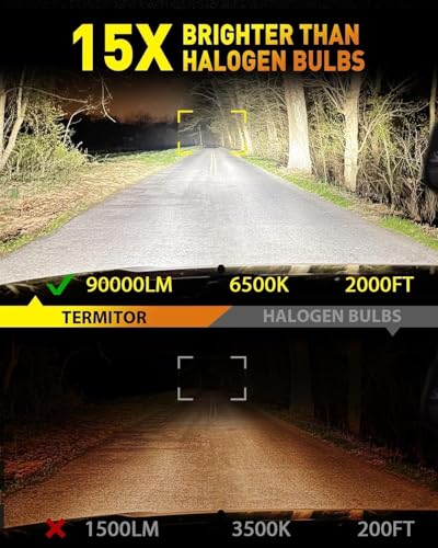 Image of Termitor D5S Bulbs, 80,000LM Cool White, Pack of 2 | 1:1 Factory Size,3 Min Install,Excellent Beam Pattern,IP68 Waterproof,99% Fit Rate,80,000hrs+ Lifespan