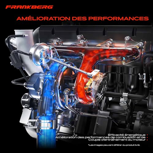 Frankberg Turbocompresseur 9663199280 – vue 3