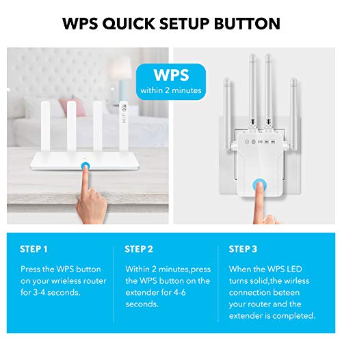 WiFi Repeater - WiFi Booster,Signal Extender, 360° Full Coverage Up to 2500 sq.ft,1200 Mbps 2.4 & 5GHz Wireless Internet Amplifier - Covers 20 Devices with 4 External Antennas - Thumbnail 6