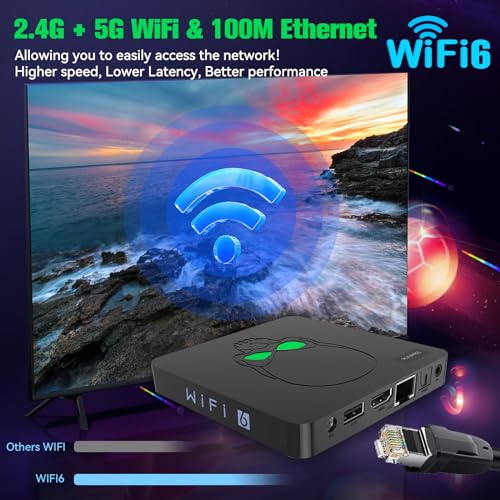 Retro Gaming Console 256G, 75 Emulators All in One Game Console, 45718 Plug and Play Video Games for TV, EmuELEC 4.6 Console, Android TV 9, S922X Chip, 4K Output, Dual WiFi, BT 4.1, 2 Wireless CTL