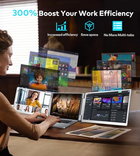 Image of 16 inch Laptop Screen Extender, 1200P FHD Triple Portable Laptop Monitor Extender for 12 inch-18.5 inch Laptops, 16:10 Aspect Ratio Rotation Screen, Compatible with MacOS, Wins, Chrome, Surface