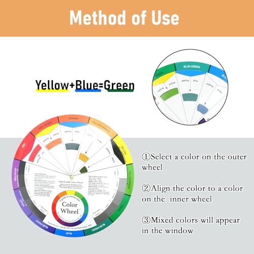 DIYJEP 4 Stück Farbmischrad für Künstler, Color Wheel Farbe Diagramme Matching Tool, Farbe Mischen Lernen Pocket Guide, Farbkreis Karten Kunst Klasse Lehrmittel für Malerei Design Makeup Nagel