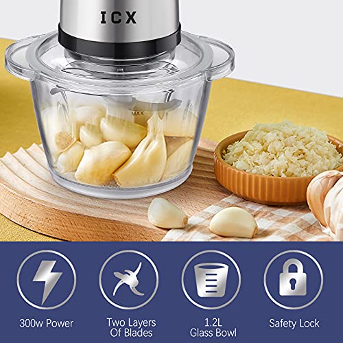 Electric-Food-Chopper5-Cup-Food-Processor-by-ICX-with-12L-Glass-Bowl-and-4-Stainless-Steel-Bladesfor-MeatFruits-Vegetables-Nuts-and-Seasonings300W