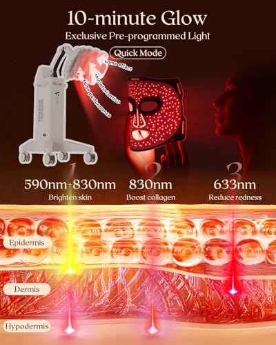 Infrared Light Therapy Mask - image 5