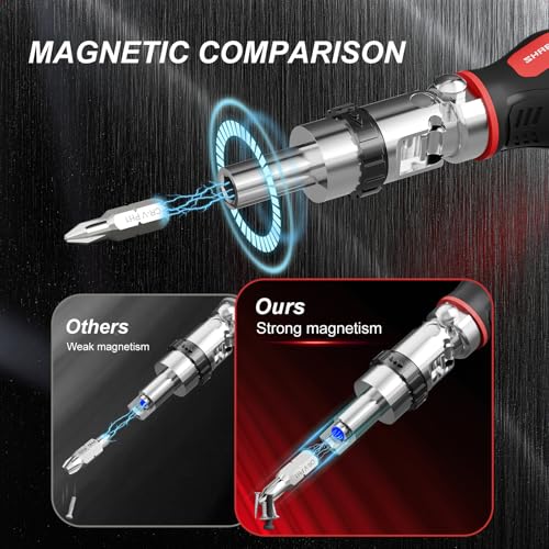 Image of SHARDEN 8 in 1 Stubby Ratcheting Screwdriver Multi Screwdriver Tool All in One with 6 CRV Bits Phillips, Slotted, Torx,180 Degree Pivoting Adjustable Angle Screw Driver Set for Tight Spaces