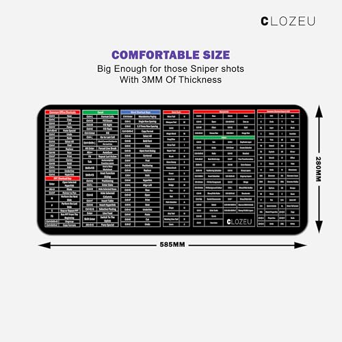 Image of Mouse Pad, Large Extended Desk Mouse Pad, Non-Slip Spill-Resistant Mousepad with Special-Textured Surface,Gamer /Office /Home 585mm x 280mm (Short Cut Mouse pad)