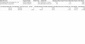 Review Image by FiveX FiveX