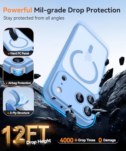 Image of CANSHN Magnetic Compatible with iPhone 17 Pro Max Case, Upgraded [Full Camera Protection] [Compatible with Magsafe] [Translucent Matte] Shockproof Protective Phone Cover 6.9 Inch - Light Blue