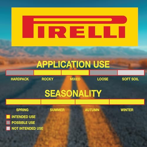 Pirelli Cinturato Gravel M 650B Tubeless Tire