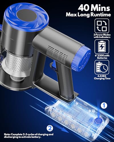 HOTAWELI Cordless Vacuum Cleaner,6-in-1 Powerful Suction Stick Vacuum with 2200 mAh Battery,Lightweight Self-Standing Vacuum Cleaner,40 Mins Runtime,Cordless for Hard Floor Carpet Pet Hair 5 HOTAWELI Cordless Vacuum Cleaner,6-in-1 Powerful Suction Stick Vacuum with 2200 mAh Battery,Lightweight Self-Standing Vacuum Cleaner,40 Mins Runtime,Cordless for Hard Floor Carpet Pet Hair - Image 3