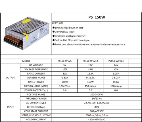 Transformateur LED 24V 150W pour l'éclairage de corniche de salon moderne - 4