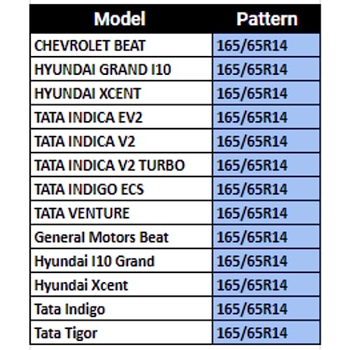 Image of Ceat 105000 Milaze X3 TL 165 /65 R14 79T Tubeless Car Tyre, Front