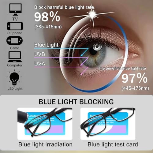 Image of Henotin 5 Pack Reading Glasses for Men, Blue Light Readers for Men, Spring Hinges Computer Eye Glasses