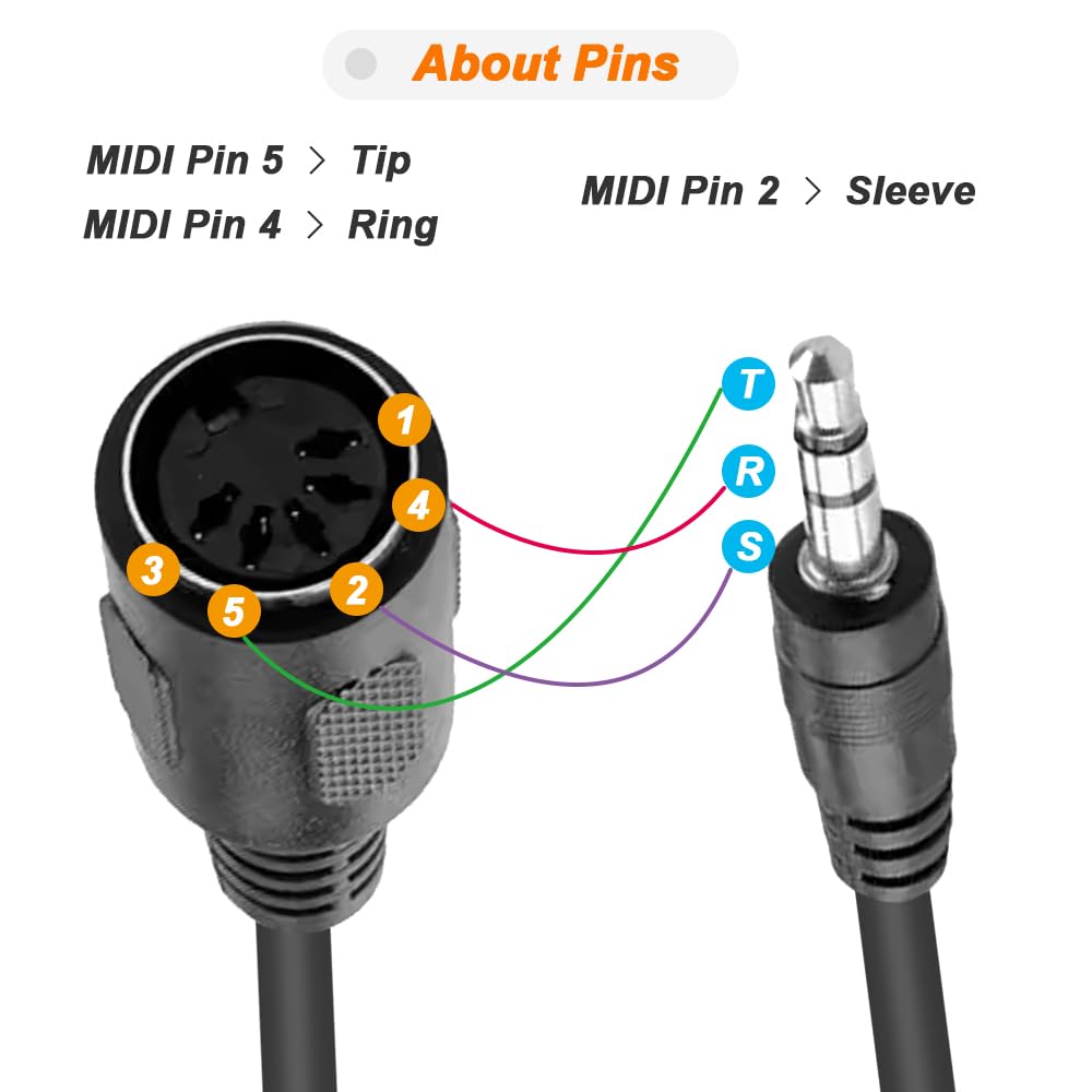 MIDI to 3.5mm Adapter Cable, 5Pin MIDI Female to 3.5mm TRS Stereo Male Audio Cable Cord per Amplifiers, HI-FI Sound Systems (3 Pack)