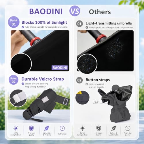Image of BAODINI Travel Mini Umbrella for Purse with Case-Small Compact UV Umbrella Protection Sun-Lightweight Tiny Pocket Umbrella with Case for Women, Girls