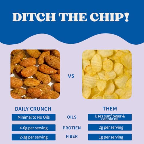 Image of Daily Crunch Sprouted Almonds, 1.2 Ounce Mini, On-The-Go Bags, Sprouted and Dehydrated for a Unique Crunch, Keto Friendly, Non-GMO 1.2 Ounce (8 Pack, Cocoa & Sea Salt)